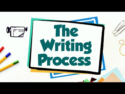 The Writing Process The Writing Process