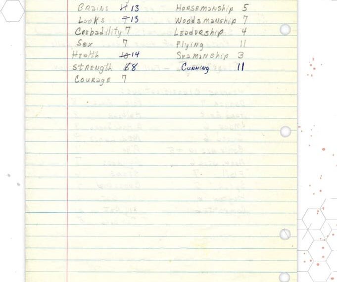 The Next Dungeons & Dragons Book Looks At The Game’s Real Life History