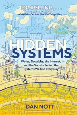 hidden systems