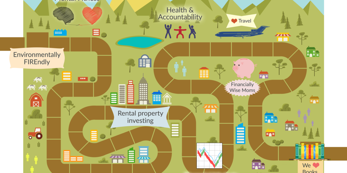 Afford Anything Community – Afford Anything