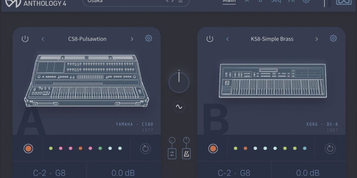 UVI Synth Anthology 4 review | MusicRadar