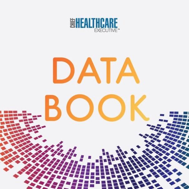 Assessing progress toward interoperability in healthcare Assessing progress toward interoperability in healthcare