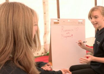 KS3 English Literature: A fictional short story writing workshop