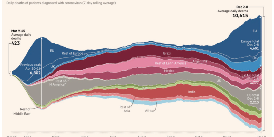 Journalism, media, and technology trends and predictions 2021