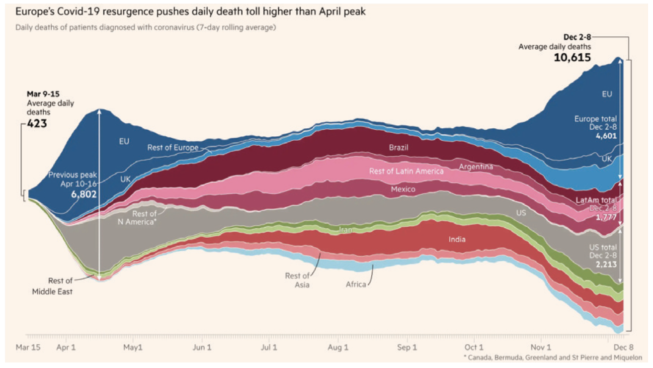 Journalism, media, and technology trends and predictions 2021