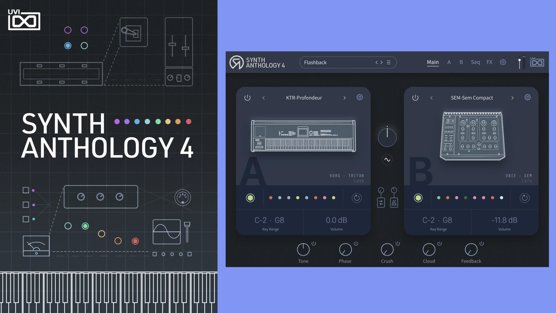 UVI Synth Anthology 4 with new rebuilt dual engine, MPE, and more sounds