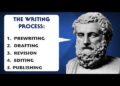 Writing Process Writing Process