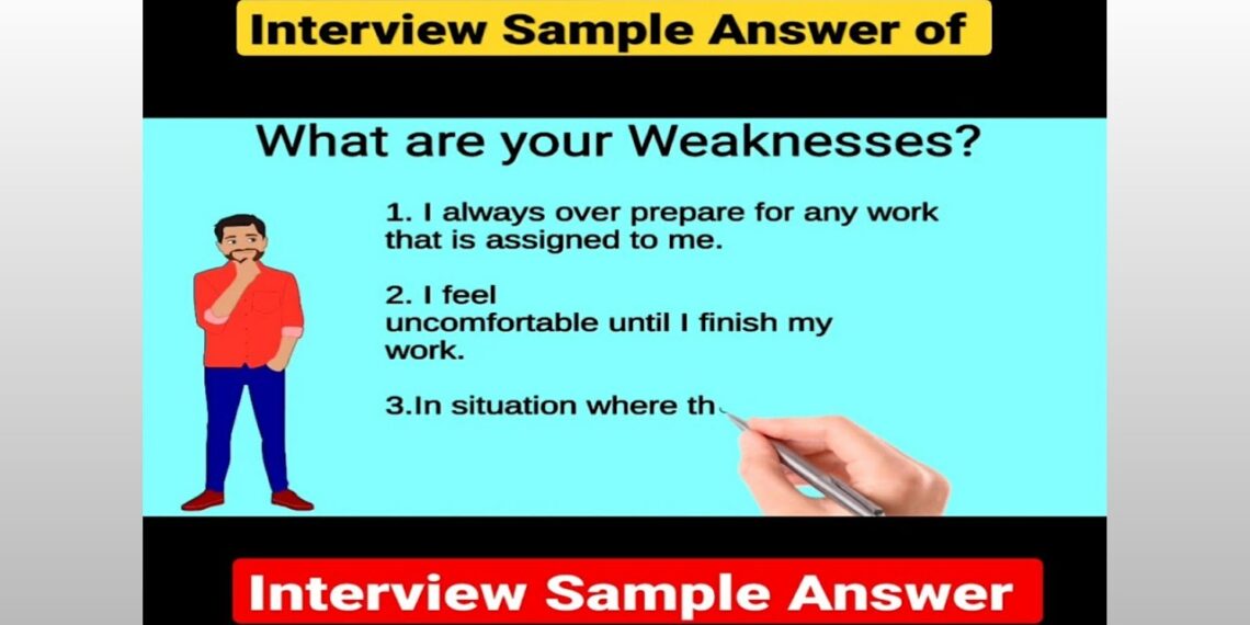 What are your Weaknesses ?  | Interview sample answer of tell me about ur weakness English | #shorts