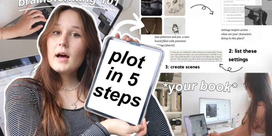 HOW TO PLOT A BOOK *EASY* 🖋 ⭐ (in 5 steps) my updated plotting technique + best brainstorm tips