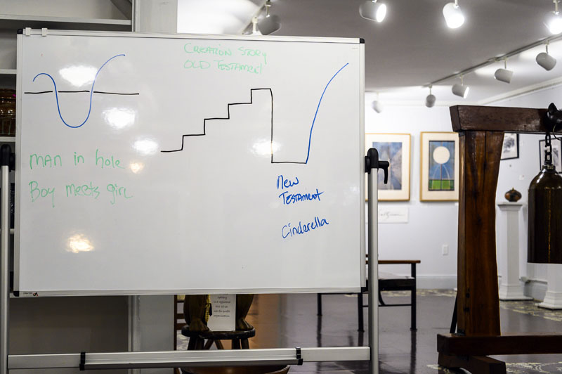 A whiteboard features diagrams of story structures to be reviewed during the veterans writing group at The Peace Gallery in Damariscotta on Oct. 18. The structures discussed include such classics as the parabolic boy meets girl and the stairway followed by a fall from grace followed by redemption, which reflects stories dating back to the Bible. (Bisi Cameron Yee, LCN)