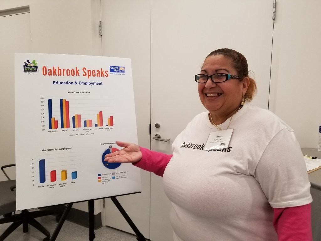 Forum focuses on meeting needs of Oakbrook public housing community Forum focuses on meeting needs of Oakbrook public housing community