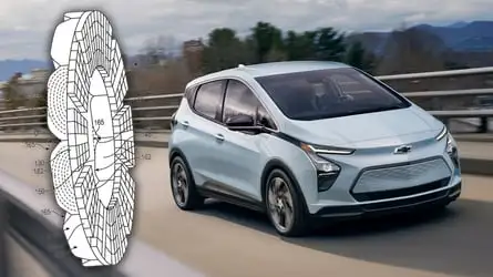 GM's Novel Axial Flux Motor Could Be Key to Smaller, Cheaper EVs GM Variable Air-Gap Axial Flux Motor Patent