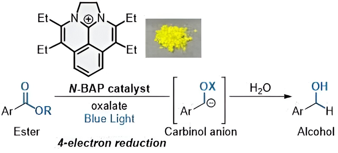 Novel photocatalyst enables efficient ester reduction with blue light