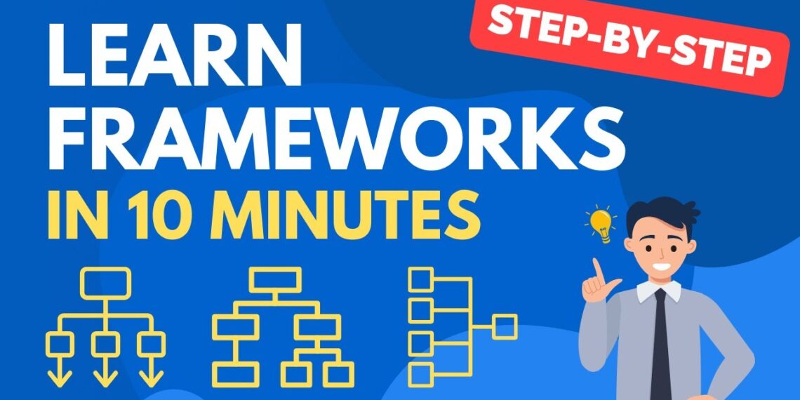 Learn Case Interview Frameworks in 10 Minutes