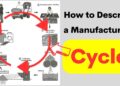 how to describe a manufacturing cycle – ielts writing task 1 process diagram