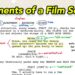 Basic Elements of a Film Script for BEGINNERS! (How To Format, Read and Write a Screenplay!)