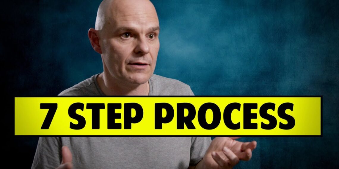 7 Step Process To Writing A Screenplay – Brooks Elms