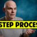 7 Step Process To Writing A Screenplay – Brooks Elms 7 Step Process To Writing A Screenplay – Brooks Elms