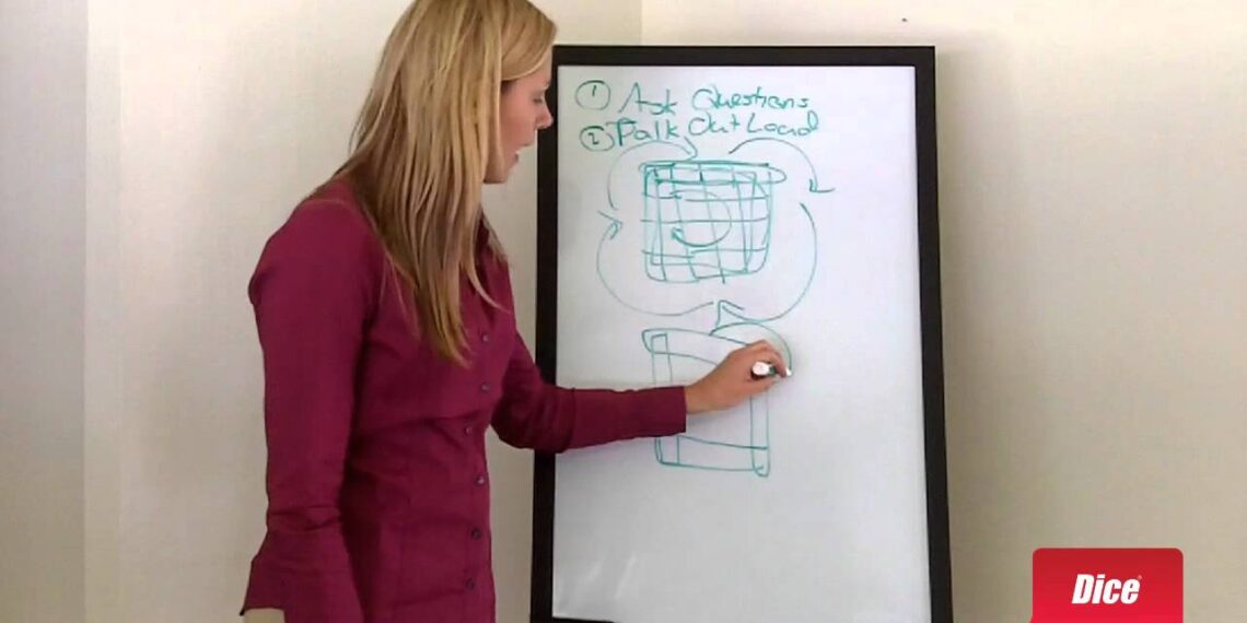 Cracking the Coding Interview with Author Gayle Laakmann McDowell (2012)