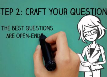 Journalism: How to Lead an Interview