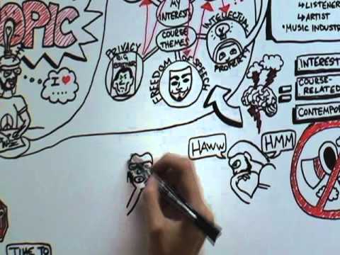 Writing Process Animation