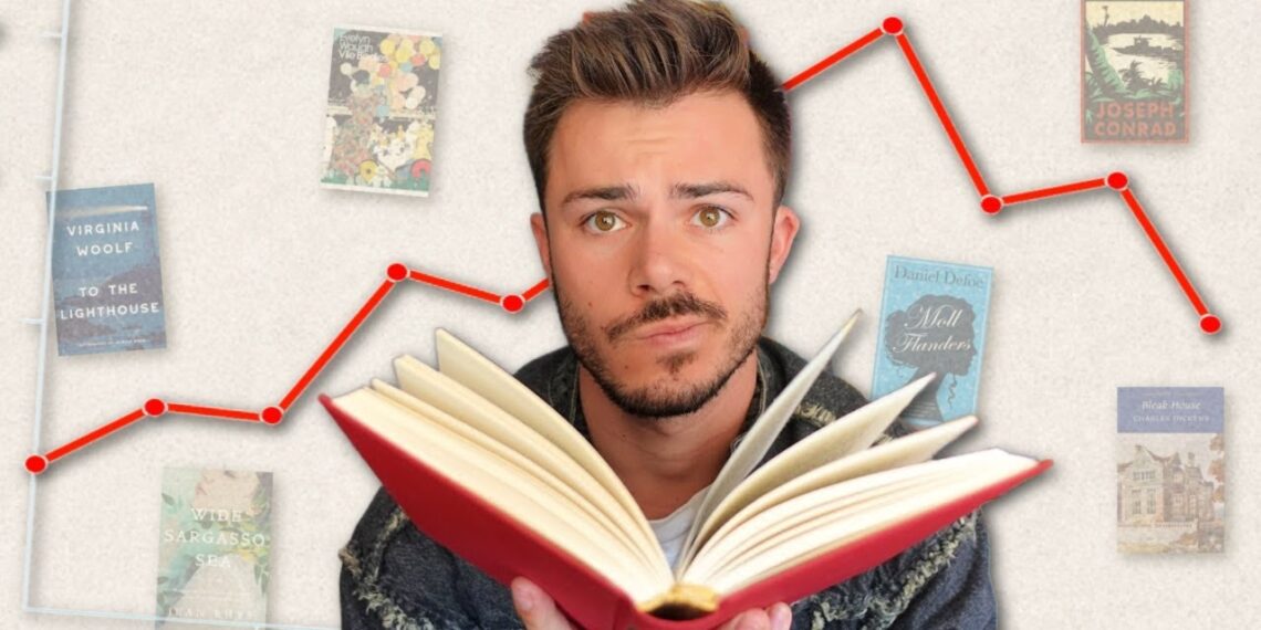 rating books from my literature degree based on how close they brought me to dropping out