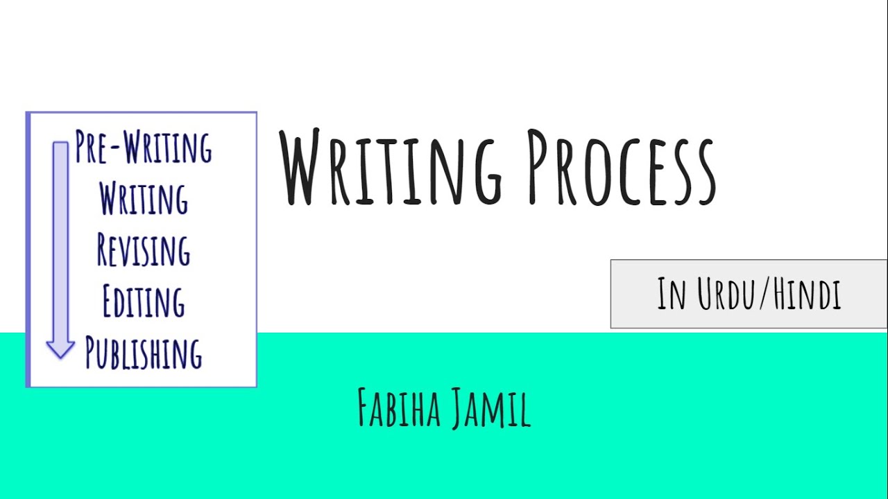 Writing Process/In Urdu/Hindi Writing Process/In Urdu/Hindi