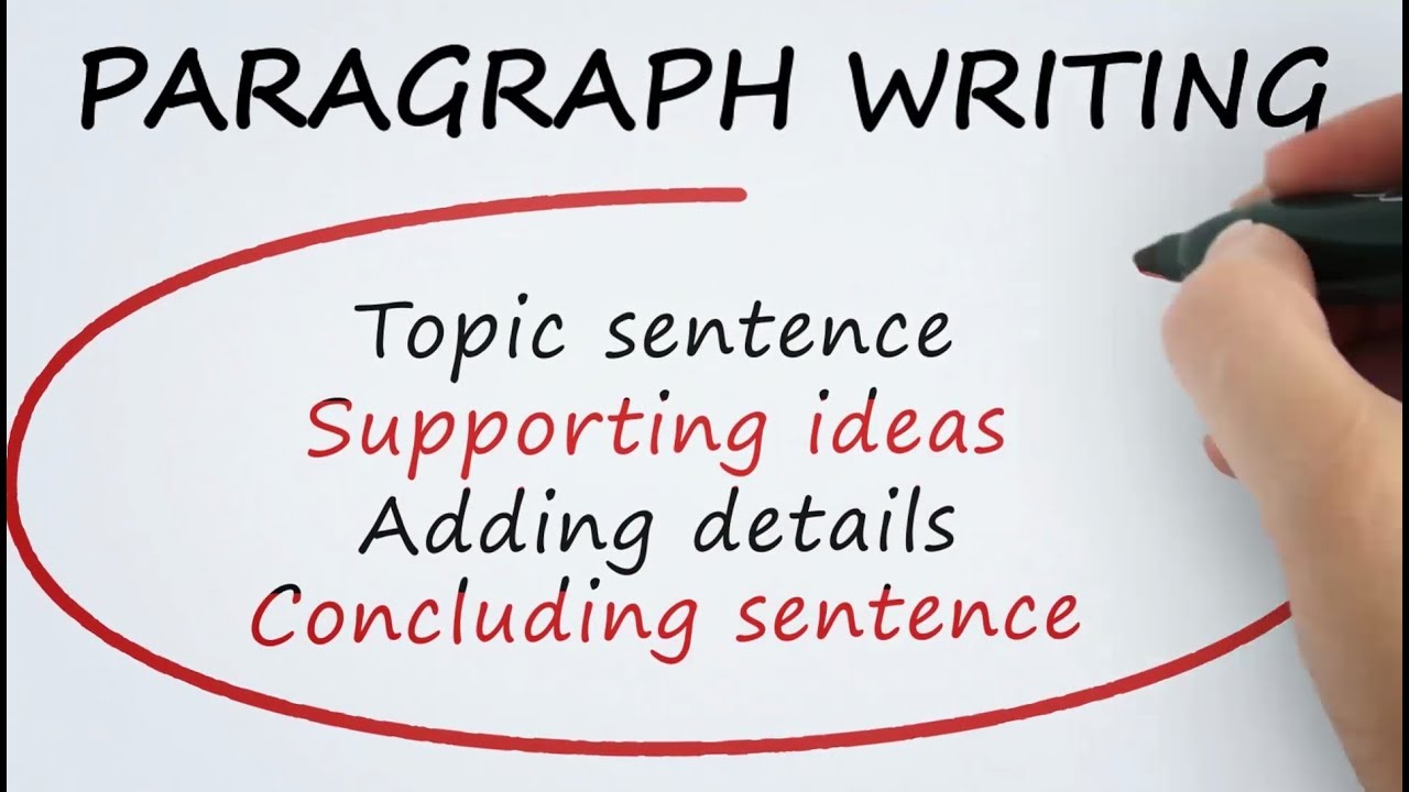 How to Write a Good Paragraph ⭐⭐⭐⭐⭐ How to Write a Good Paragraph ⭐⭐⭐⭐⭐
