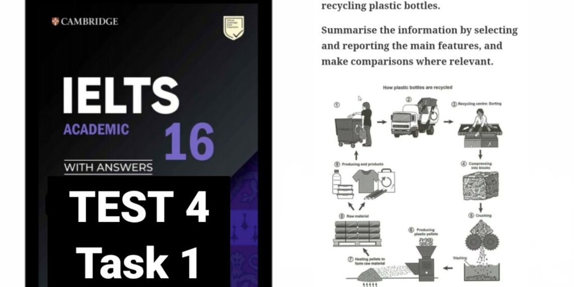 PLASTIC BOTTLE RECYCLING PROCESS | CAMBRIDGE 16 | IELTS ACADEMIC TASK 1 WRITING | 8 BAND WRITING