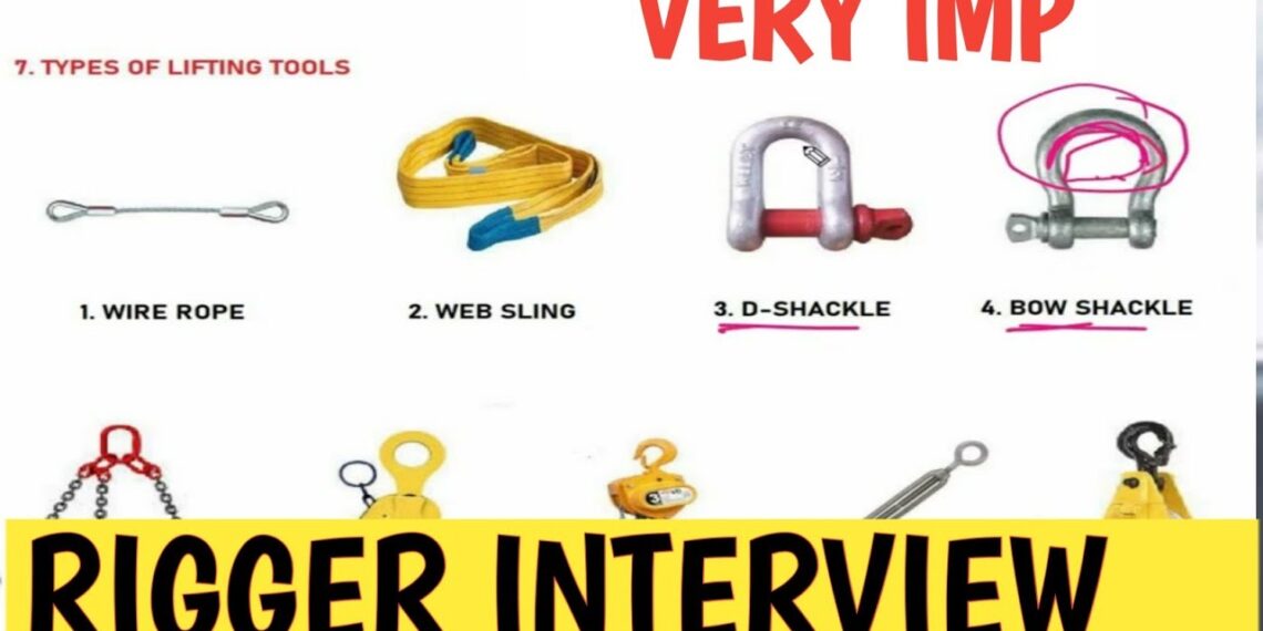 RIGGER INTERVIEW MOST IMPORTANT QUESTIONS AND ANSWER