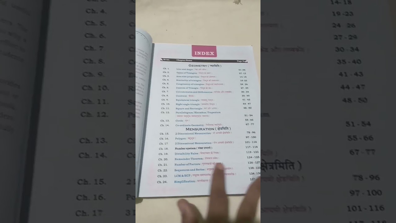 Maths concept king book. write by gagan Pratap gift by me