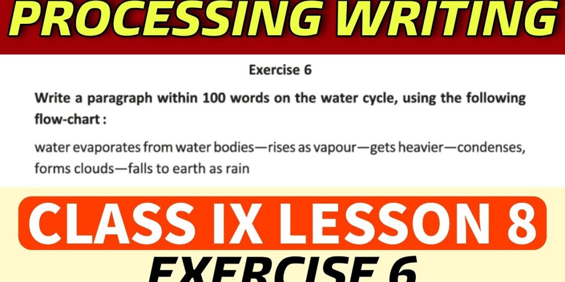 His First Flight Class 9 Exercise 6| Processing Writing On Water Cycle
