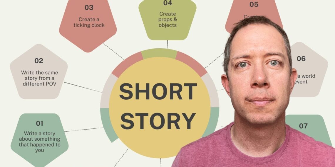 I tried Nelson’s 9 Steps for Story Writing (and it’s brilliant)