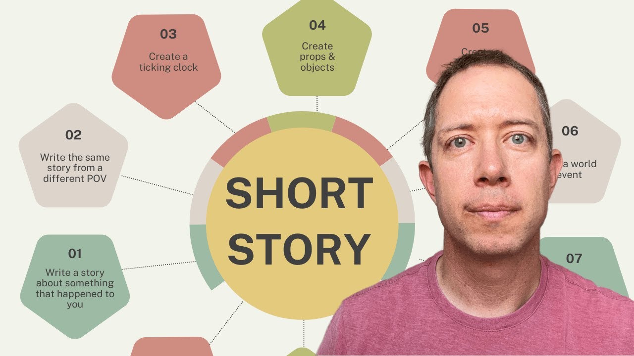 I tried Nelson’s 9 Steps for Story Writing (and it’s brilliant)