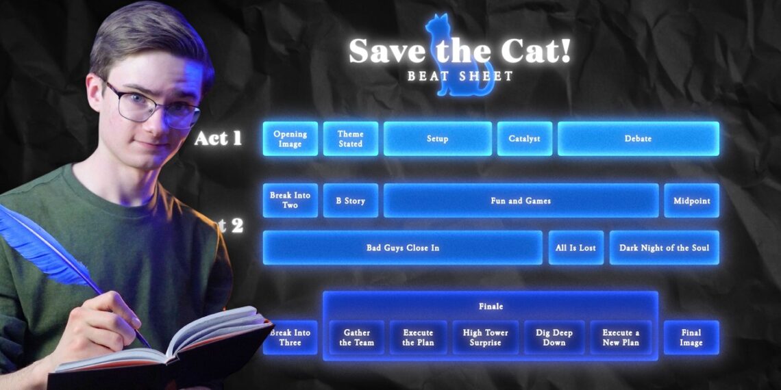 How to Write a Novel with the Save the Cat Beat Sheet