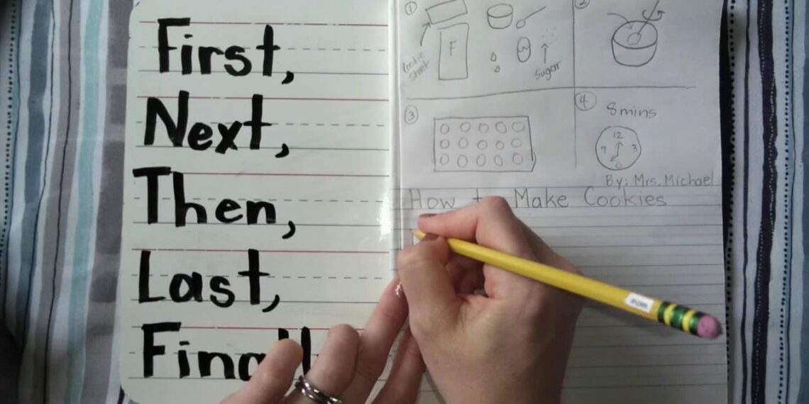 How to Write: How-To (Procedural) Writing