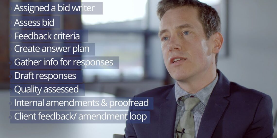 Bid Writing Process Explained | Executive Compass