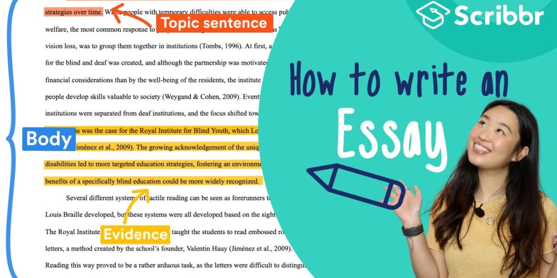 How to Write an Essay: 4 Minute Step-by-step Guide | Scribbr 🎓