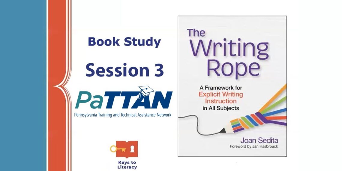 Session 3: Critical Thinking: Stages of the Writing Process, and Syntax and Sentence Skills