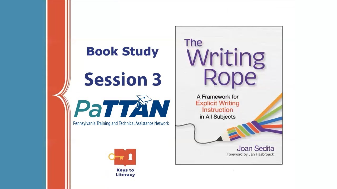 Session 3: Critical Thinking: Stages of the Writing Process, and Syntax and Sentence Skills Session 3: Critical Thinking: Stages of the Writing Process, and Syntax and Sentence Skills
