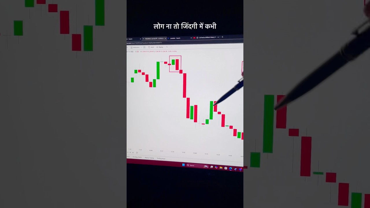 Text on WhatsAp to Buy +919259541334 Book: Bearish Engulfing Candlestick Pattern in Intraday#shorts Text on WhatsAp to Buy +919259541334 Book: Bearish Engulfing Candlestick Pattern in Intraday#shorts