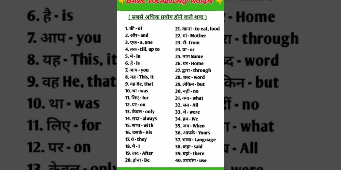 Discover the Secrets to English Vocabulary – #1 English Learning Hack!