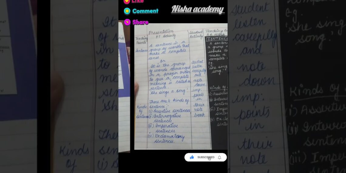 B.ed,nisha academy, lesson plan #english #bedstudymaterial #bed2ndsemesterlearningdesignpractic