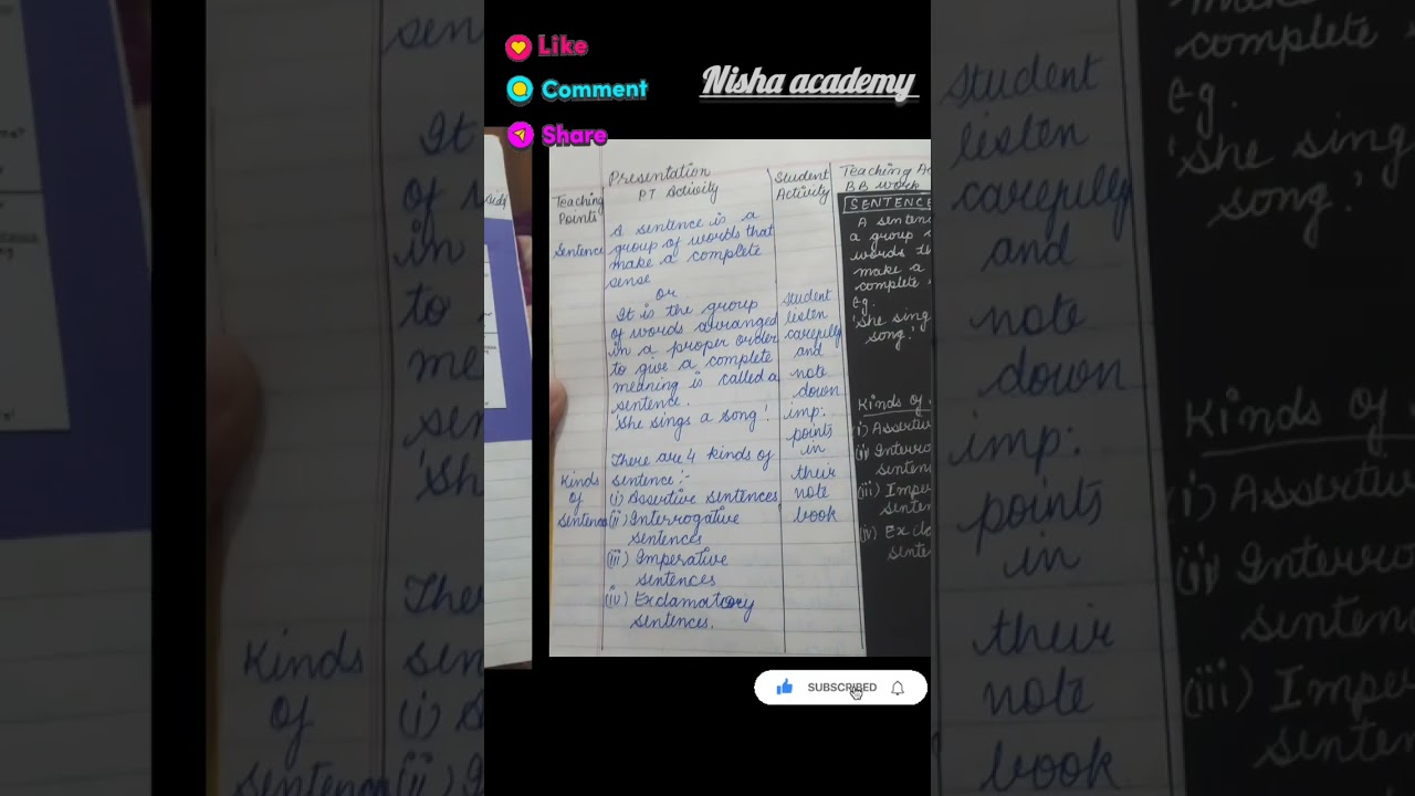 B.ed,nisha academy, lesson plan #english #bedstudymaterial #bed2ndsemesterlearningdesignpractic