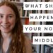How to Fix a Saggy Middle | Novel Writing Advice