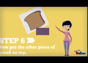 Writing – making a sandwich