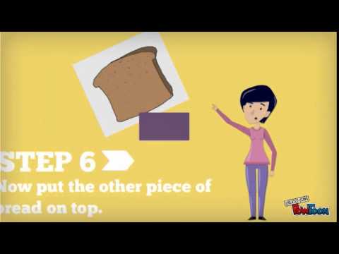 Writing – making a sandwich Writing – making a sandwich
