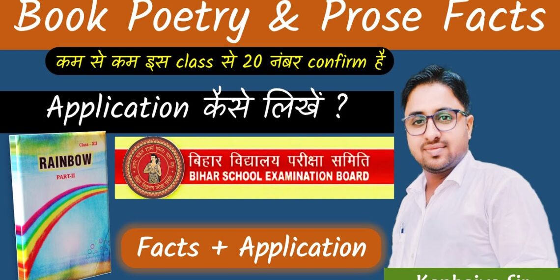 BOOK Facts & How to write application? | BY KANHAIYA SIR || ABHISHEK ACADEMY