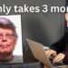 I tried Stephen King most productive writing routine & here’s what you need to know!